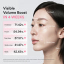 Volume booster face Maison sahéo
